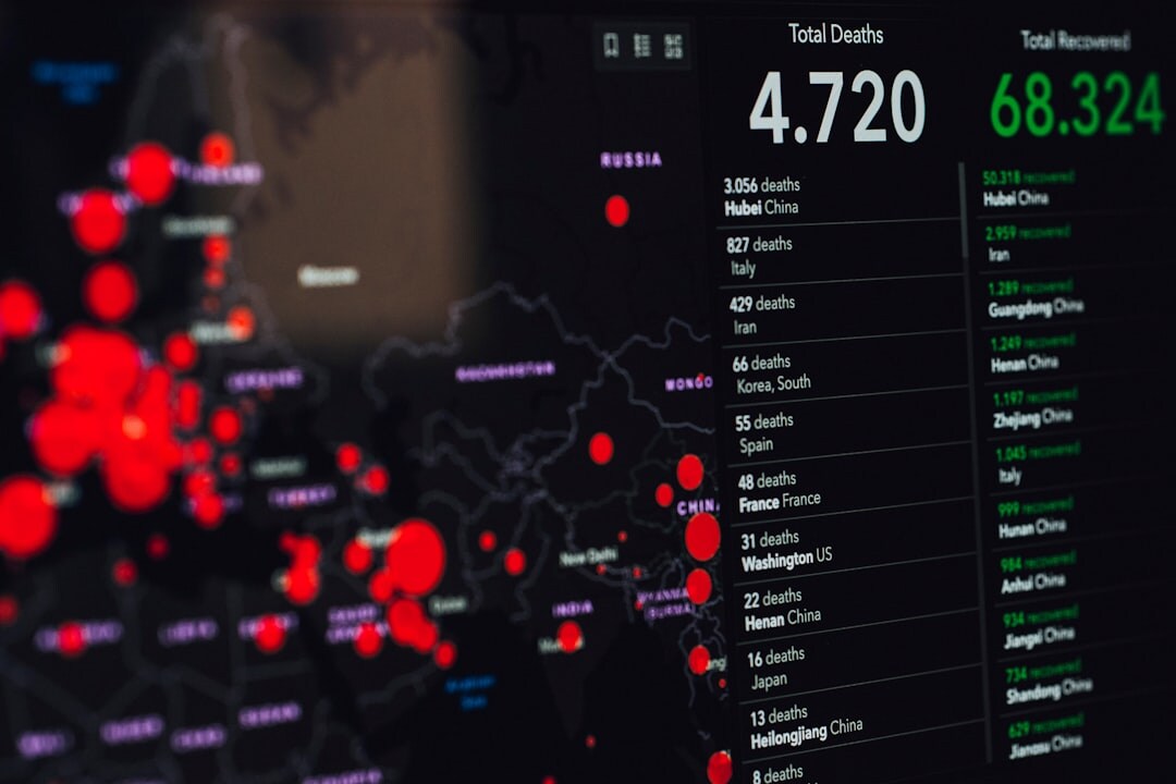 ai data analysis dashboard